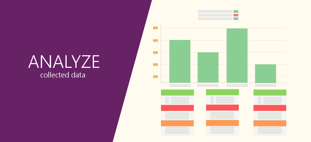 Analyze collected data